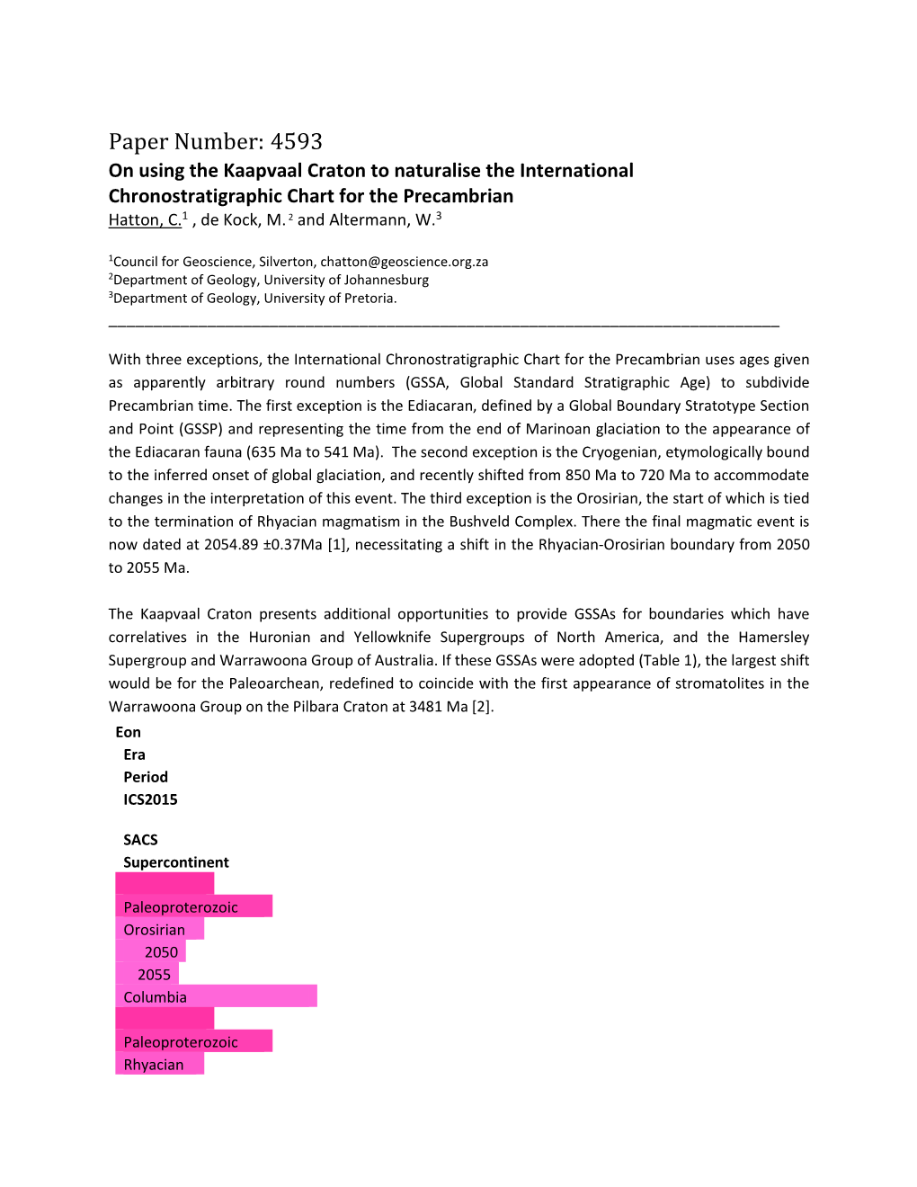 Paper Number: 4593 on Using the Kaapvaal Craton to Naturalise the International Chronostratigraphic Chart for the Precambrian Hatton, C.1 , De Kock, M