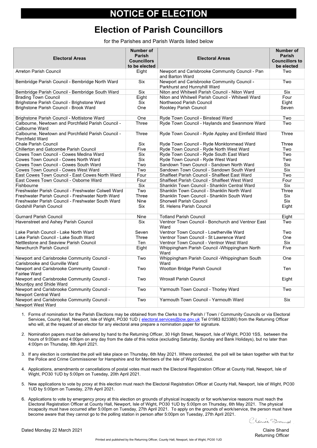 Notice of Election