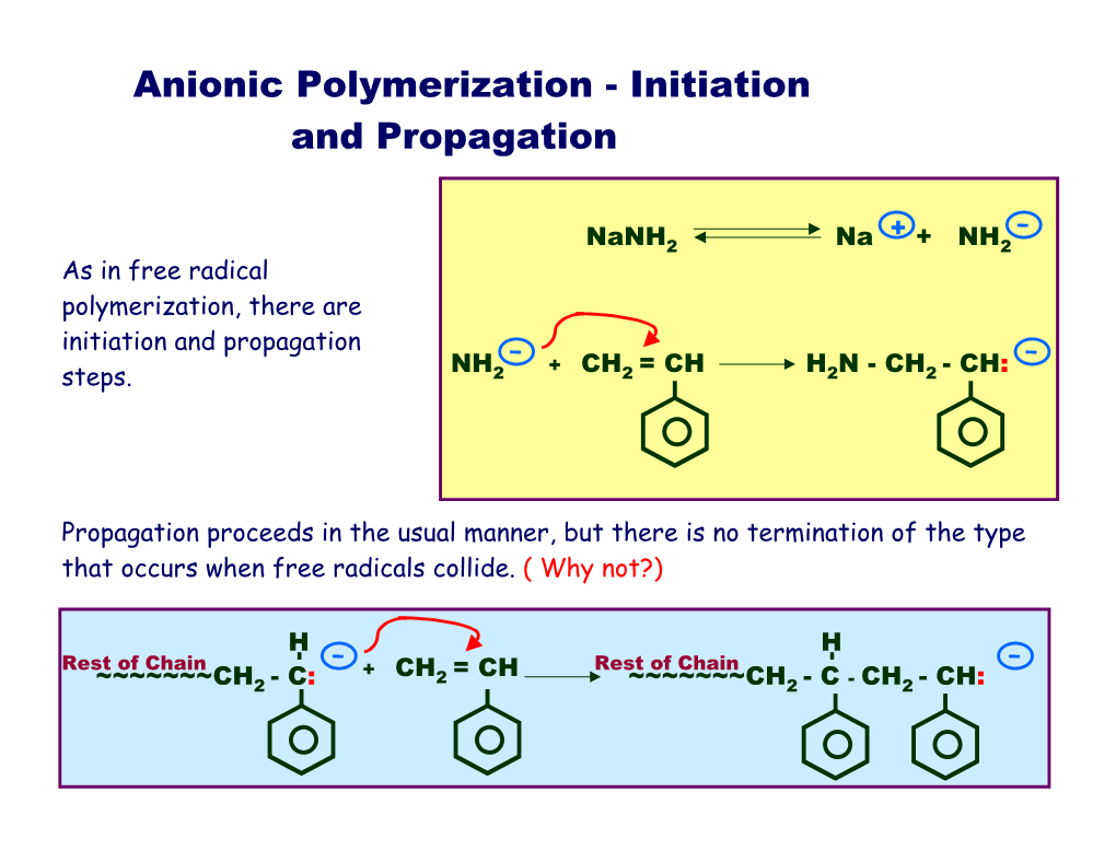 Anionic Polymerization - Initiation and Propagation