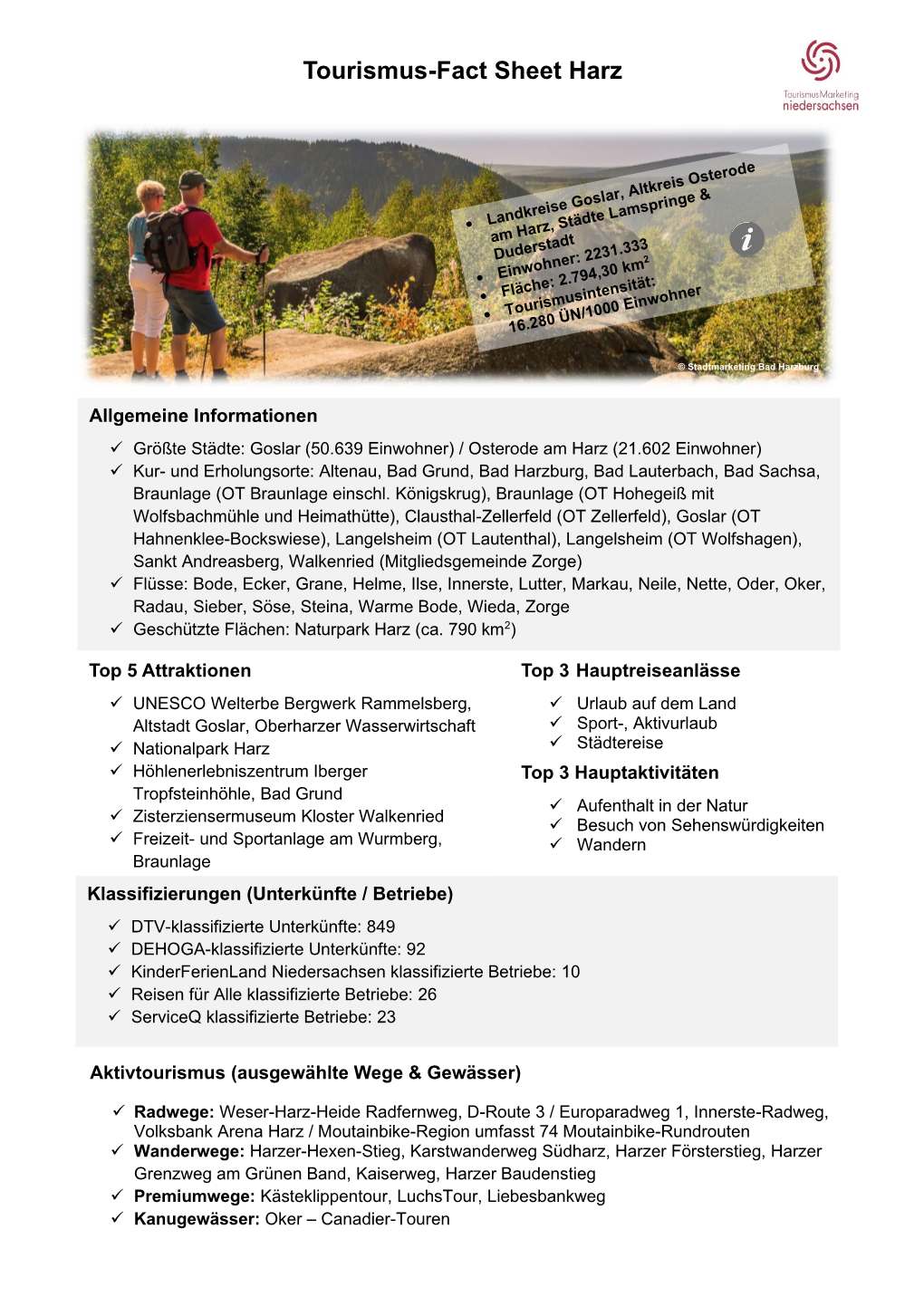 Tourismus-Fact Sheet Harz