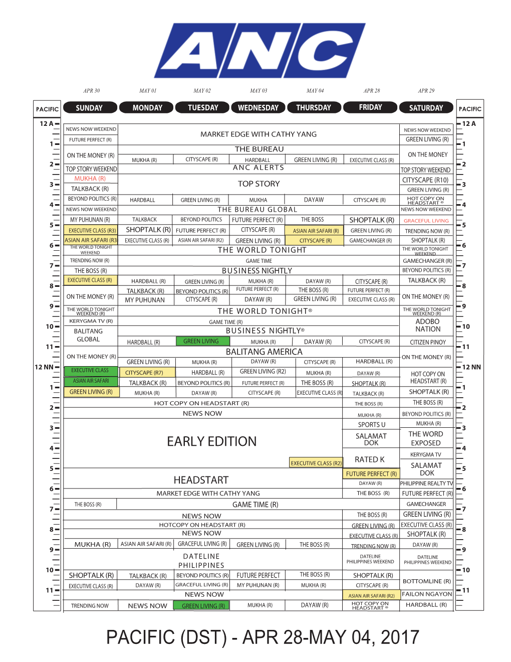 Anc Grid Pacific(Dst)