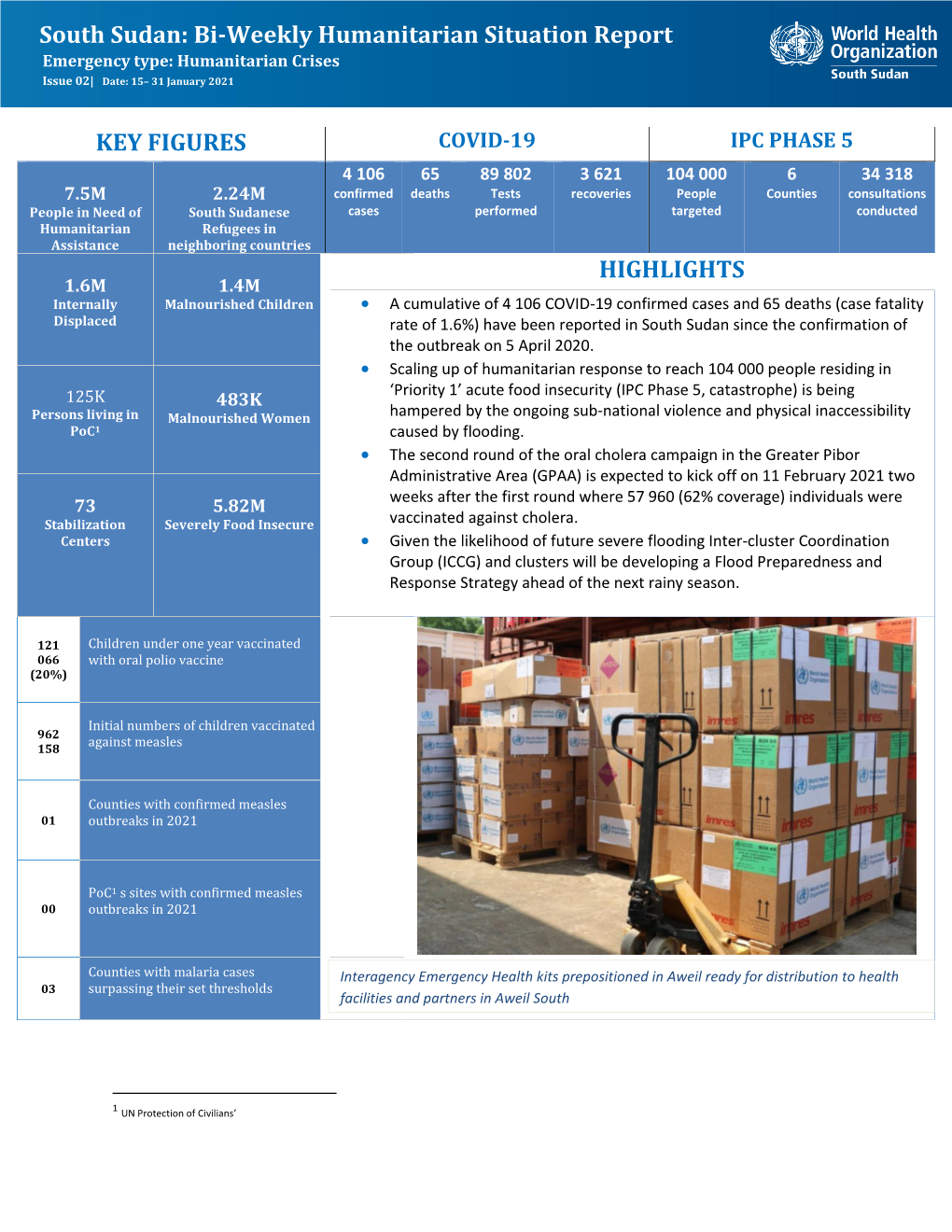 South Sudan: Bi-Weekly Humanitarian Situation Report Emergency Type: Humanitarian Crises Issue 02| Date: 15– 31 January 2021