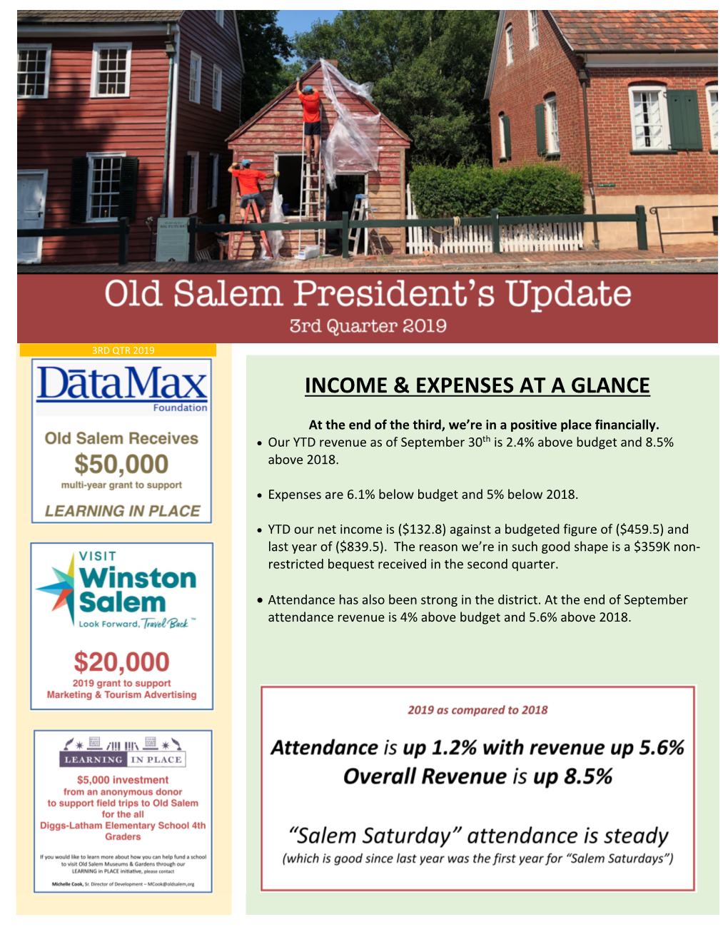 Income & Expenses at a Glance