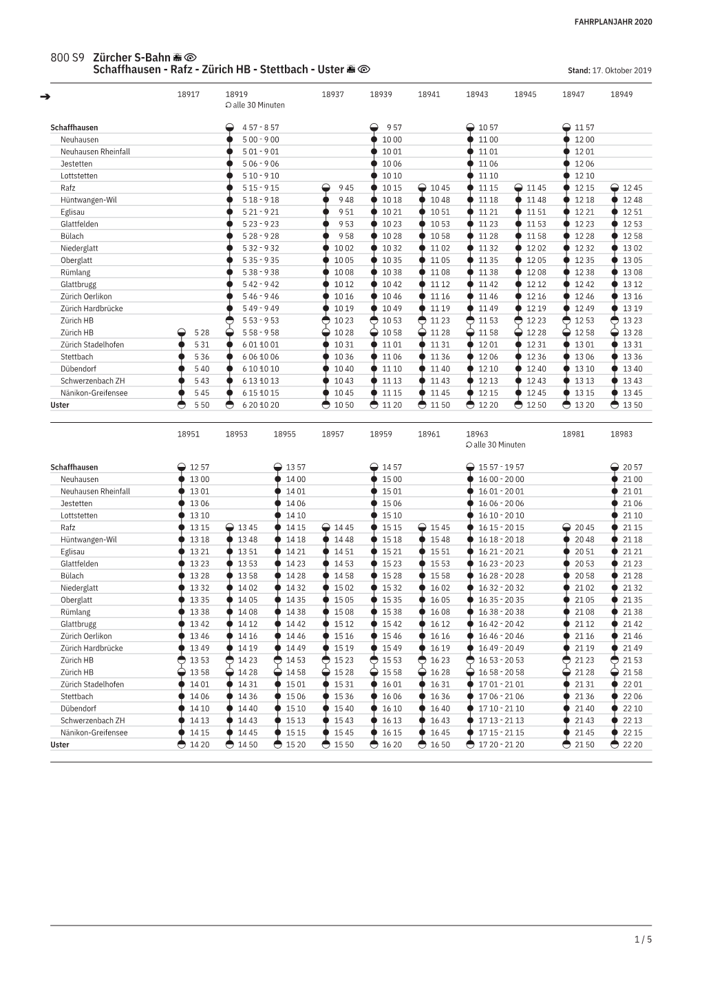 800 S9 Zürcher S-Bahn Schaffhausen - Rafz - Zürich HB - Stettbach - Uster Stand: 17