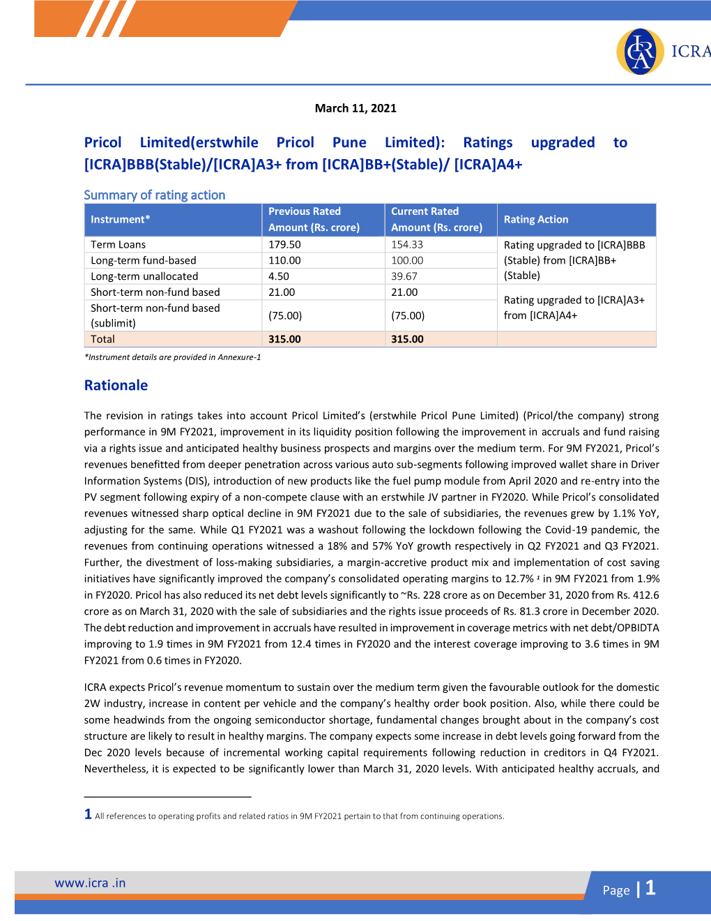 Pricol Limited(Erstwhile Pricol Pune Limited): Ratings Upgraded to [ICRA]BBB(Stable)/[ICRA]A3+ from [ICRA]BB+(Stable)/ [ICRA]A4+