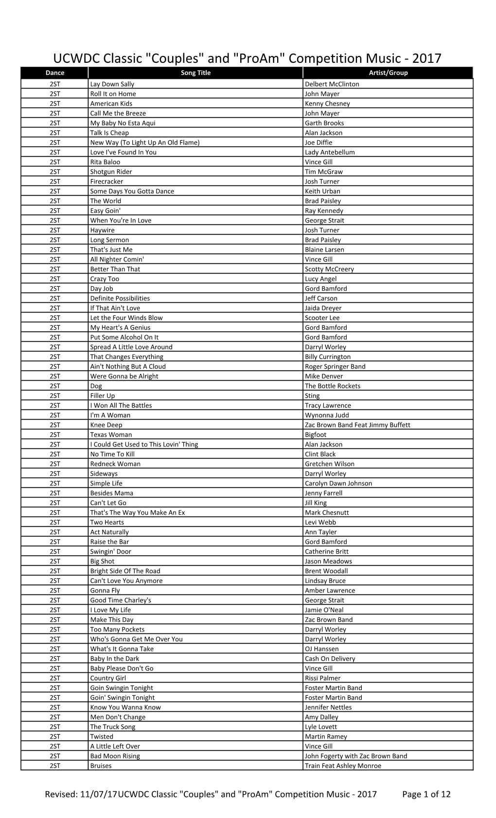 UCWDC Competition Music