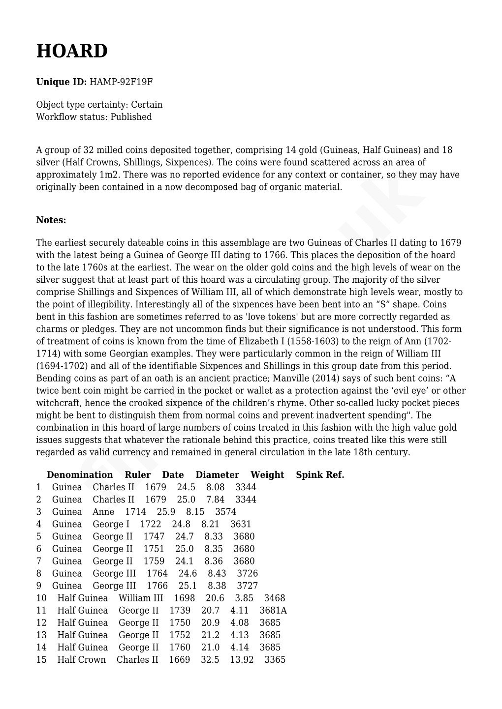 Portable Antiquities Scheme Database Report