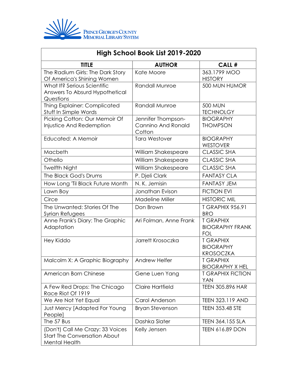 High School Book List 2019-2020