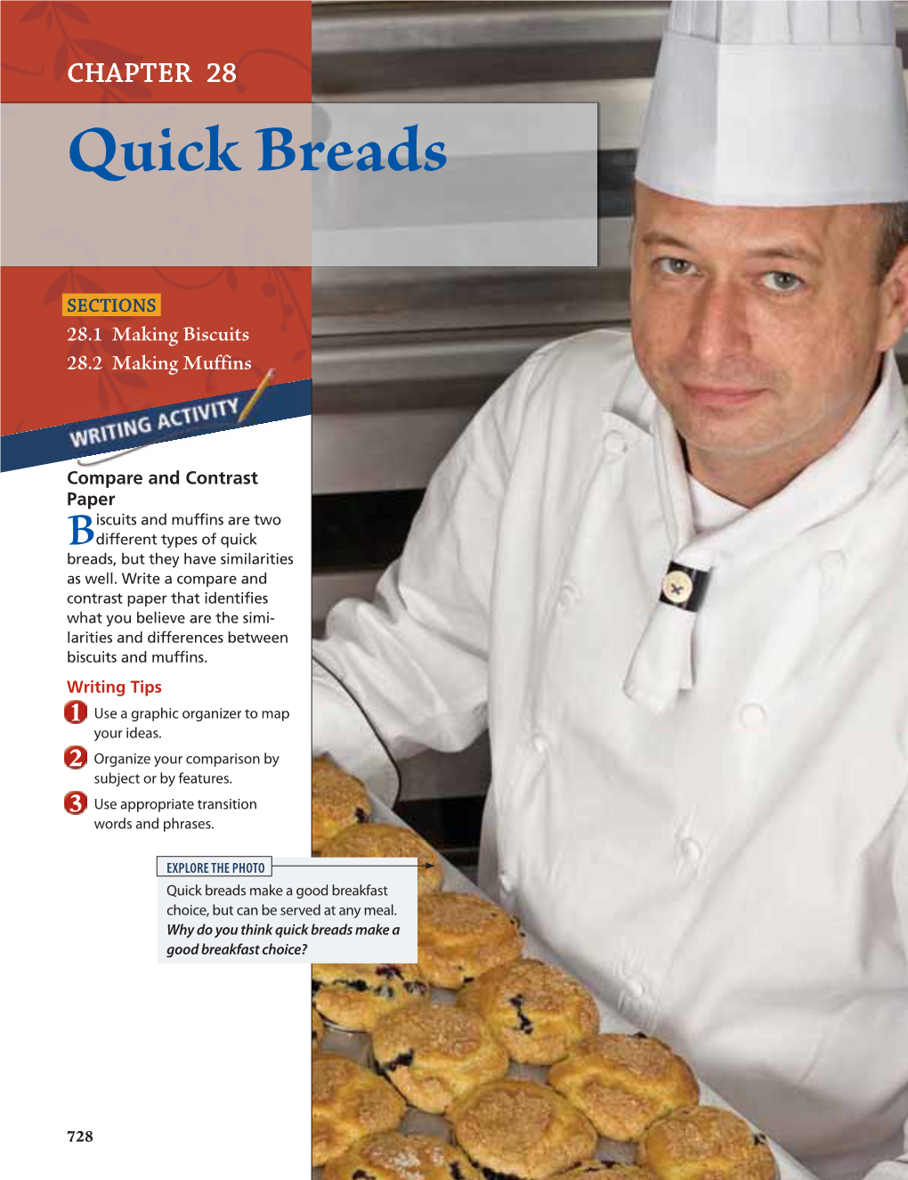 Quick Breads