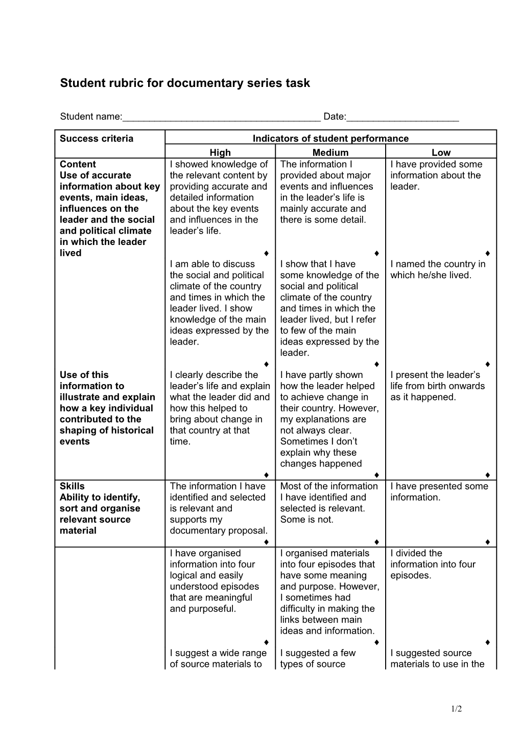 Marking Rubric for the Documentary Series Assessment Task