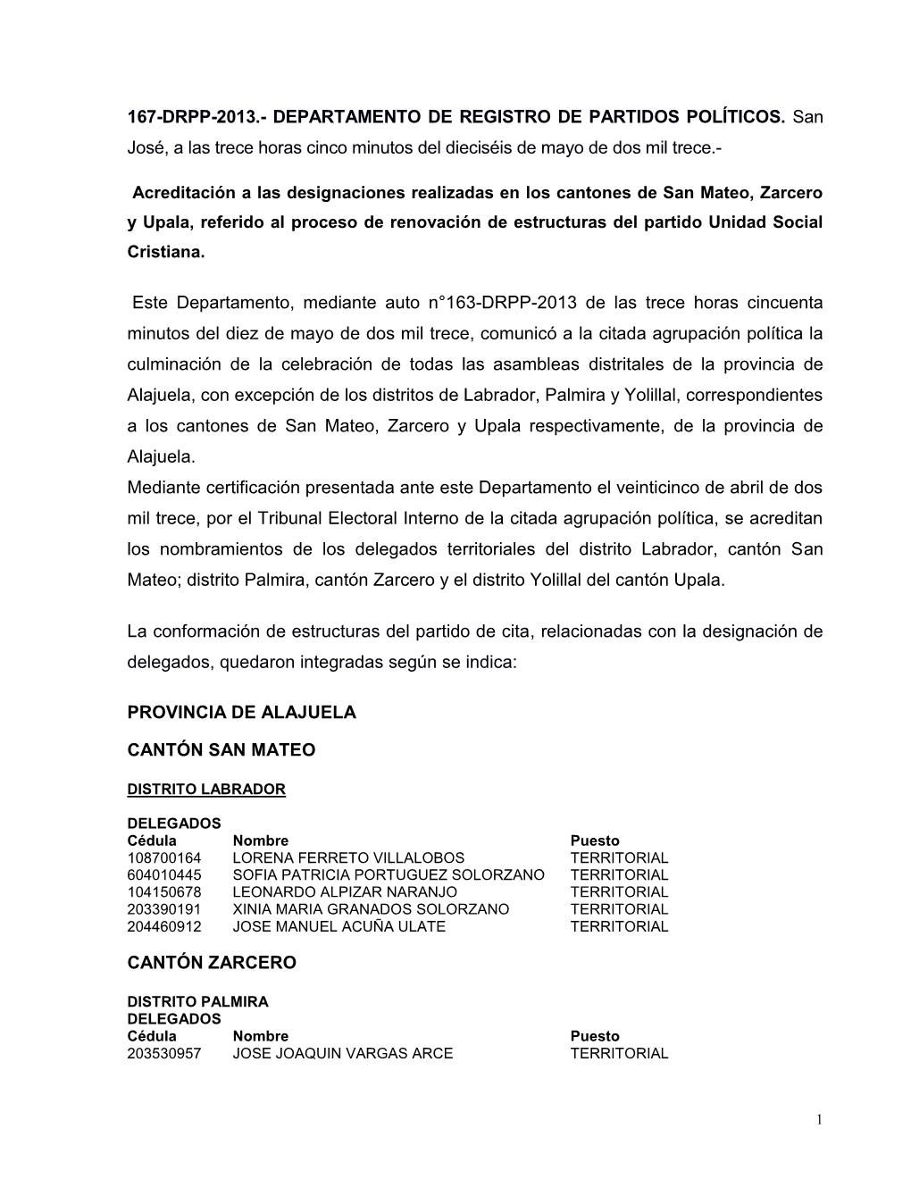 167-Drpp-2013.- Departamento De Registro De Partidos Políticos