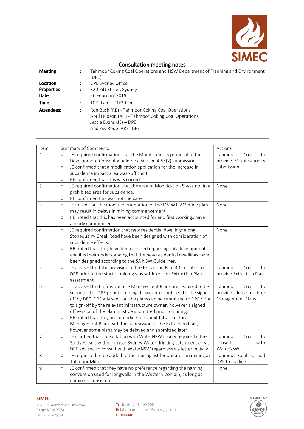 1.3 App C Letters of Consultation