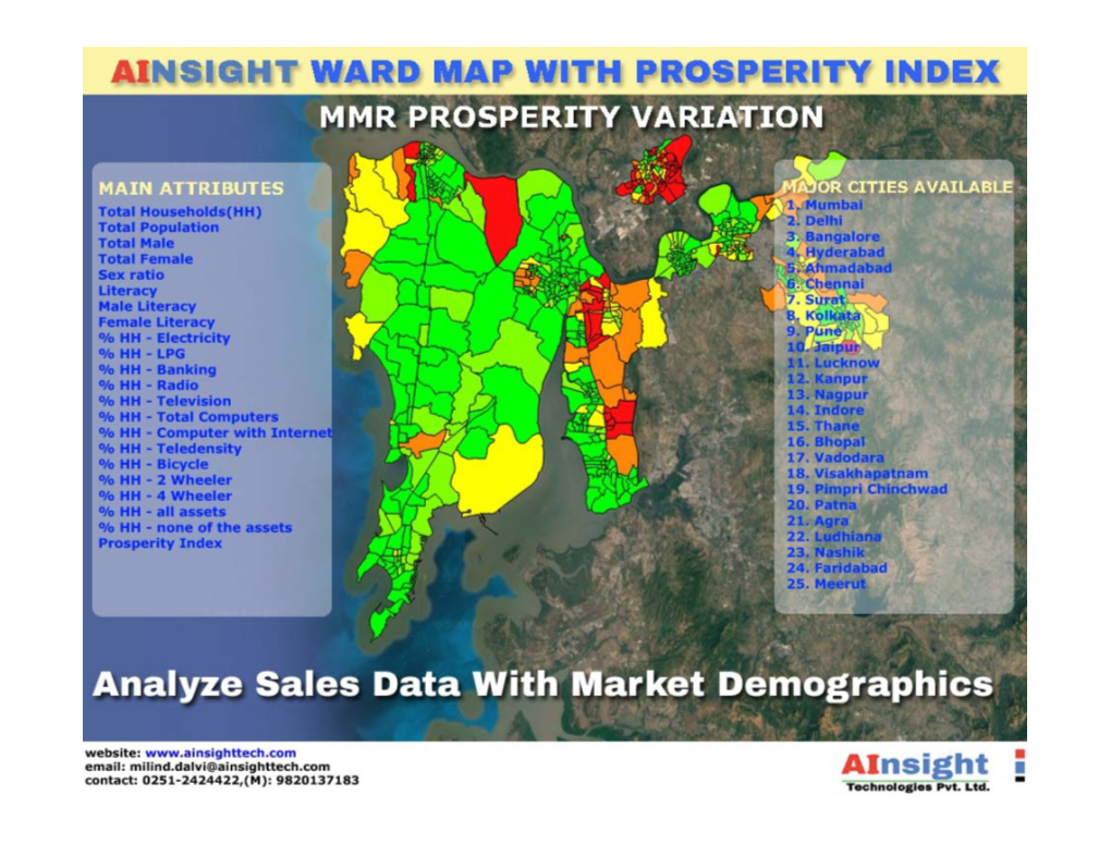 Ward with Ppindex Brochure.Pdf