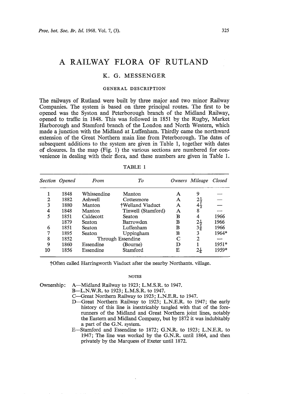 A Railway Flora of Rutland