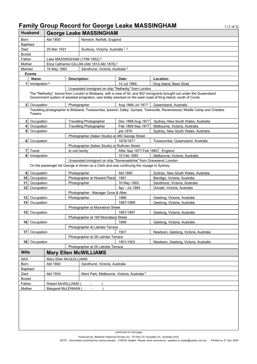 Family Group Record for George Leake MASSINGHAM