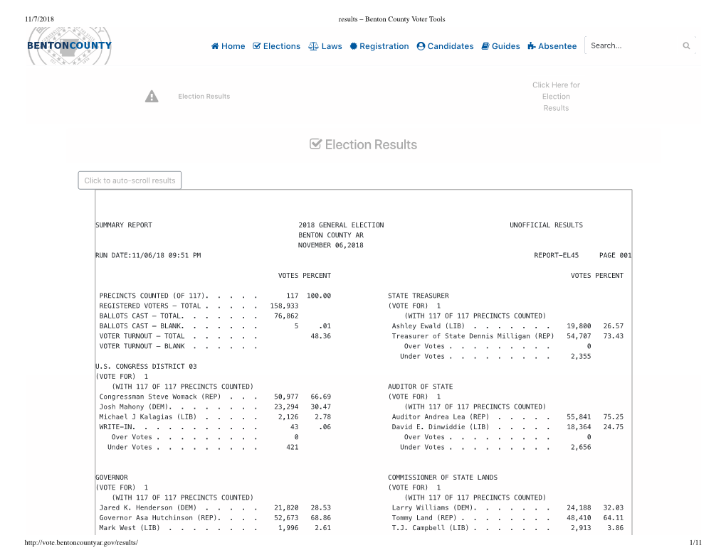 11/7/2018 Results – Benton County Voter Tools