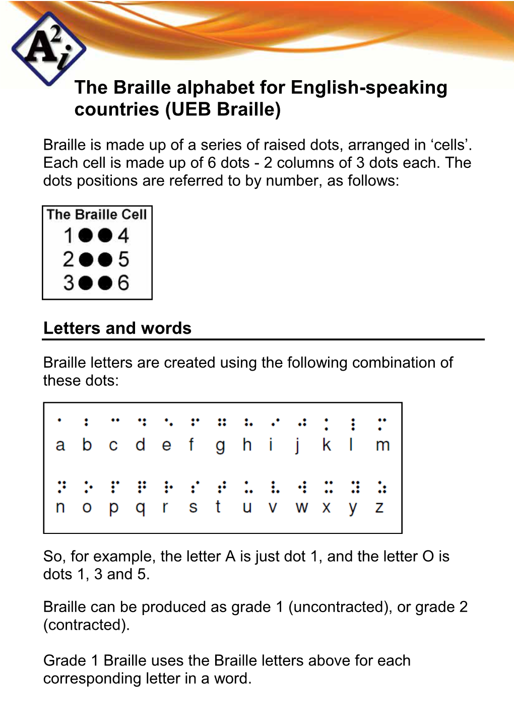 The Braille Alphabet for English-Speaking Countries (UEB Braille)