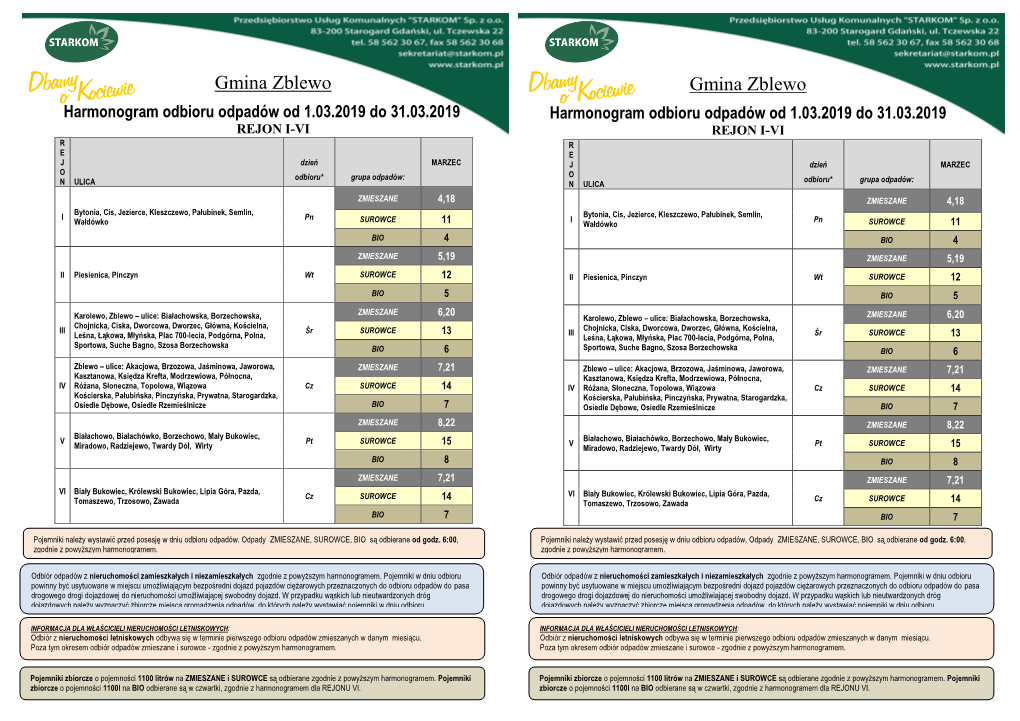 Gmina Zblewo 1.03.2019-31.03.2019.Pdf