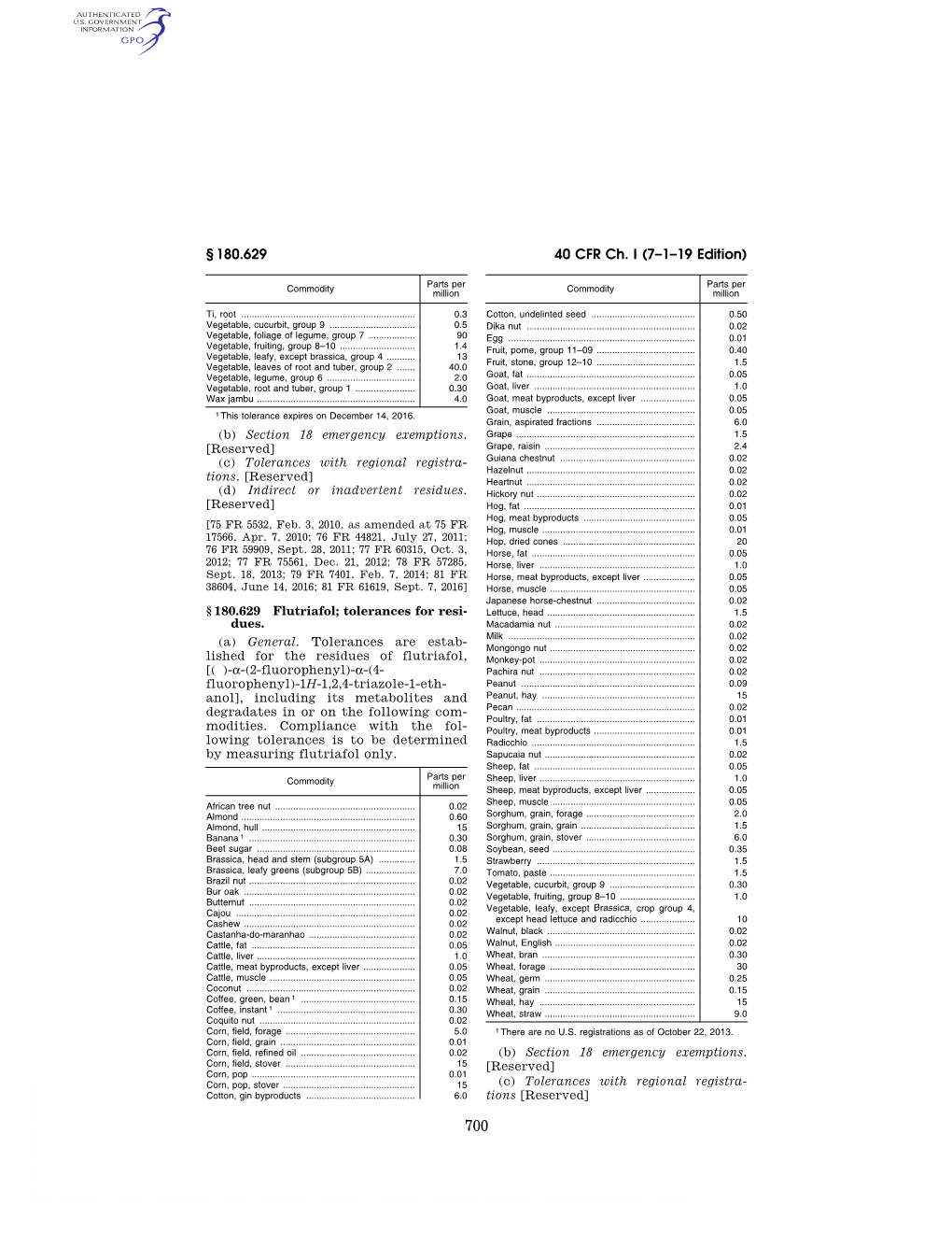40 CFR Ch. I (7–1–19 Edition) § 180.629