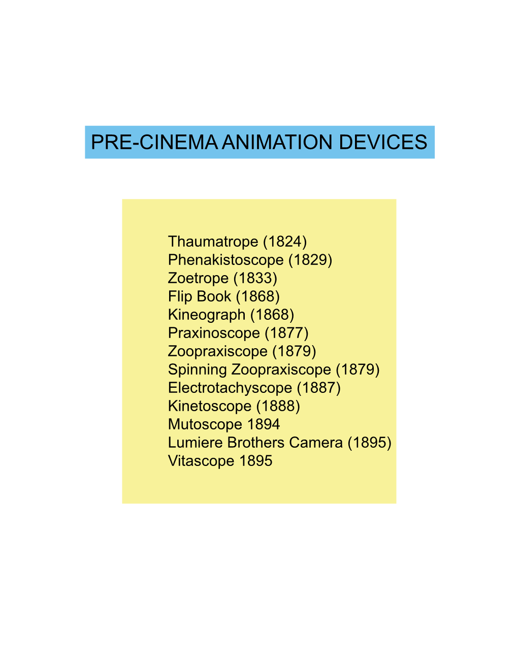Pre-Cinema Animation Devices