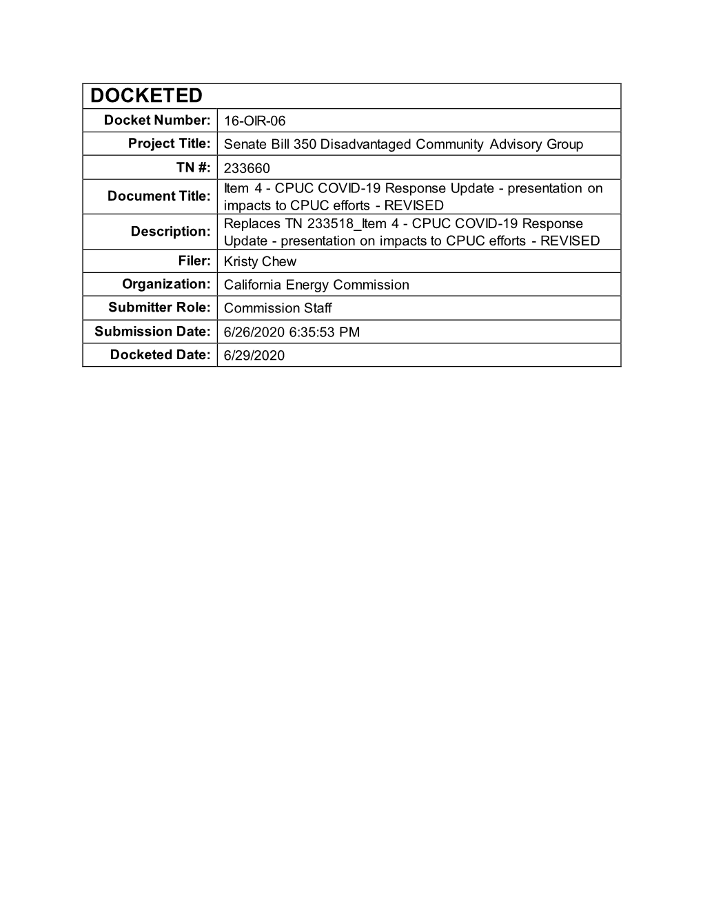 CPUC COVID-19 Response Update