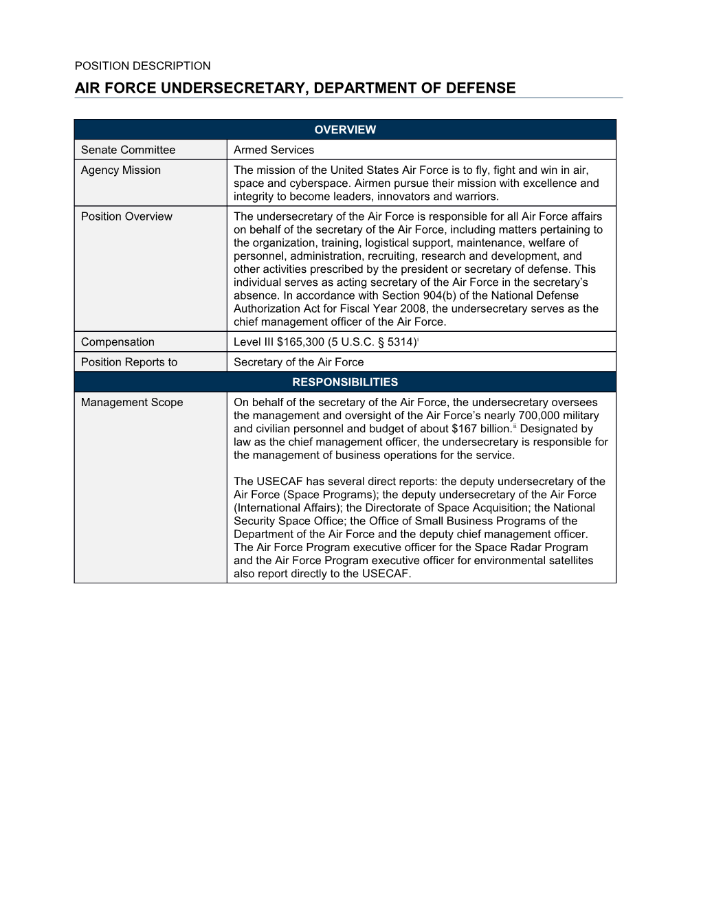 Update Title in Document Properties s15