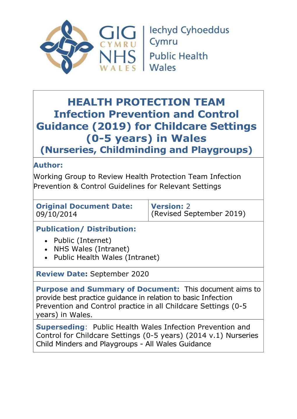 Infection Prevention and Control Guidance (2019) for Childcare Settings (0-5 Years) in Wales (Nurseries, Childminding and Playgroups)