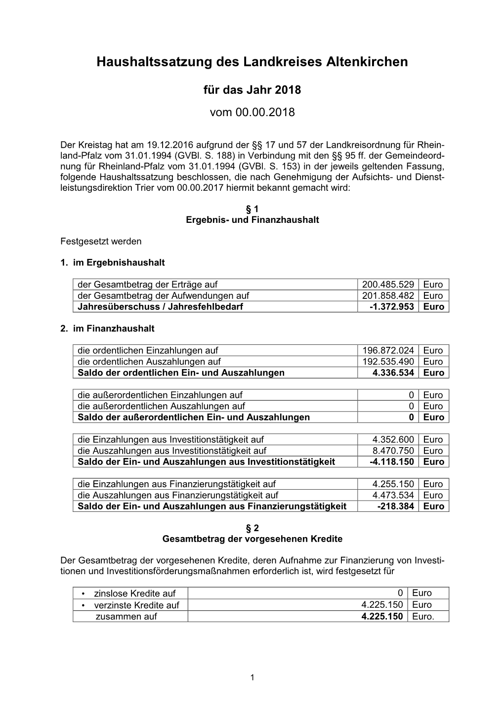 Satzung Und Vorbericht 2018