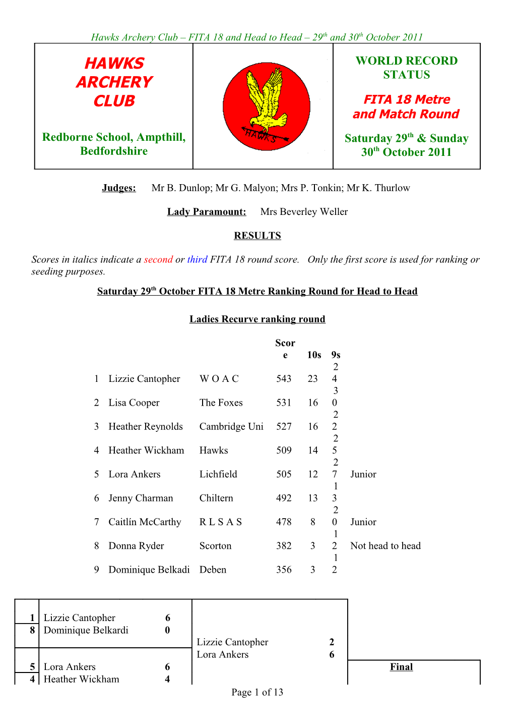 Hawks Archery Club FITA 18 and Head to Head 29Th and 30Th October 2011