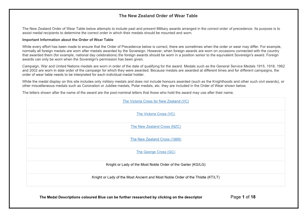 The New Zealand Order of Wear Table Page 1 of 18