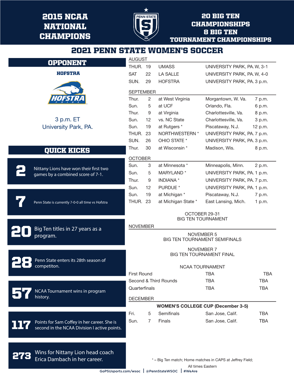 2021 Penn State Women's Soccer 2015 Ncaa National