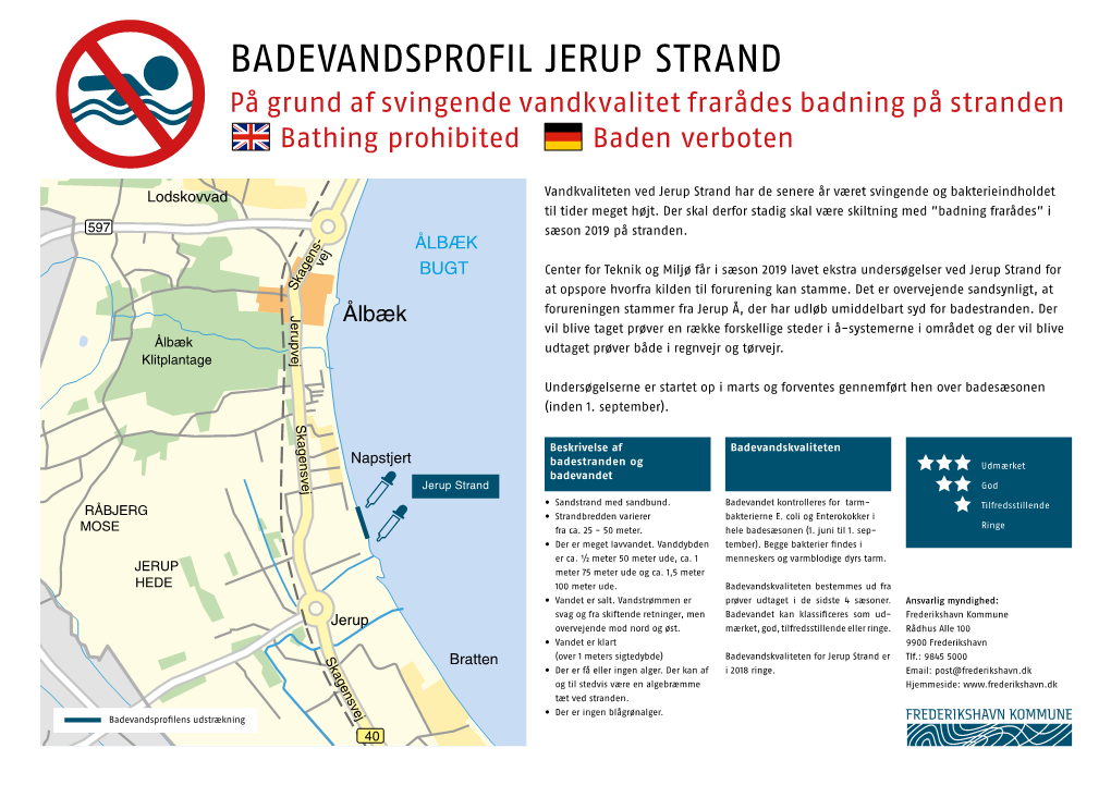 Badevandsprofil Jerup Strand