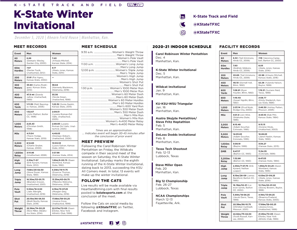 K-State Winter Invitational Hinds CC, 2006) State, 2016) Unattached, 2012) State, 2014)