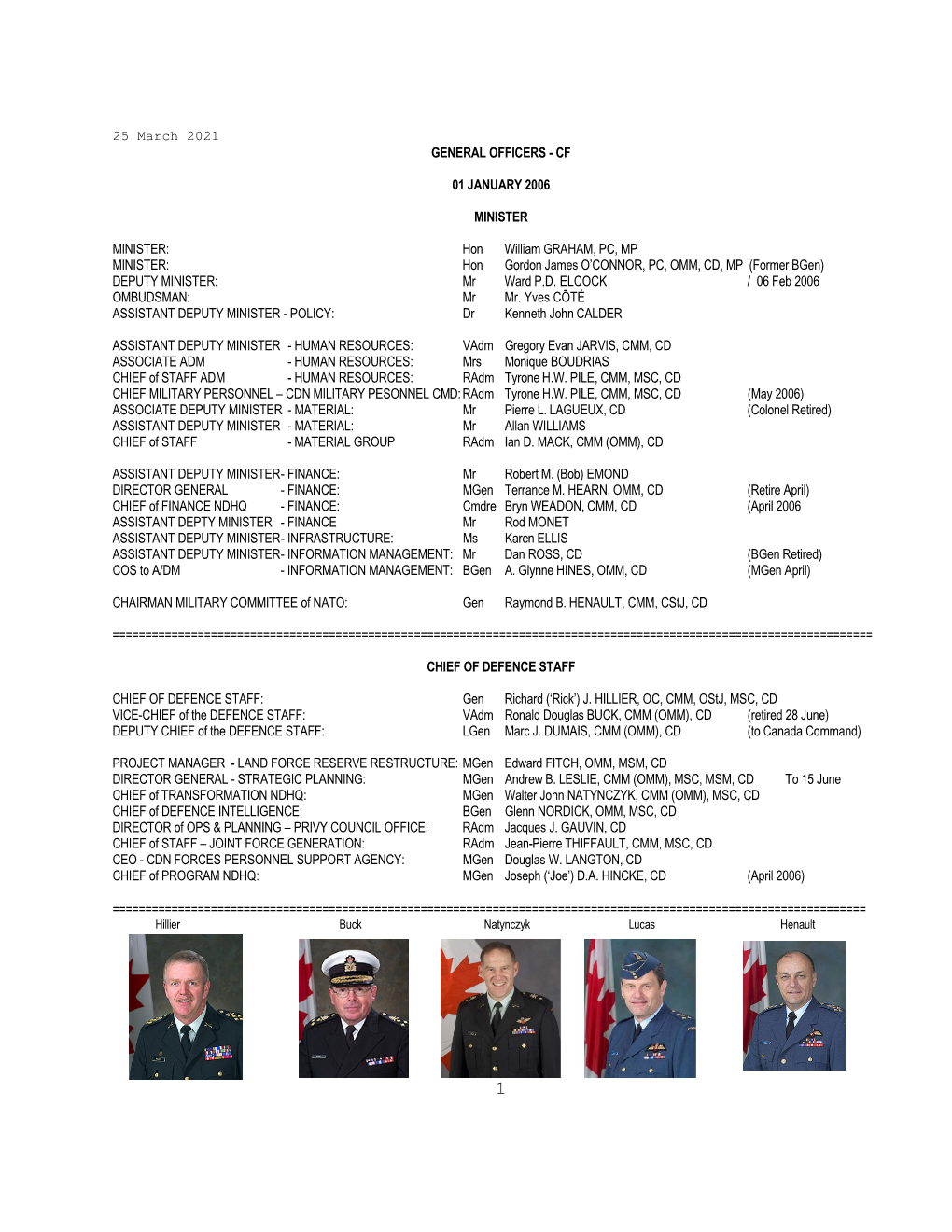 25 March 2021 GENERAL OFFICERS - CF