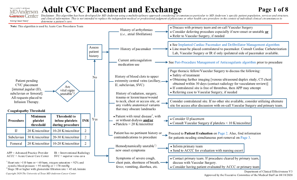 CVC Placement and Exchange