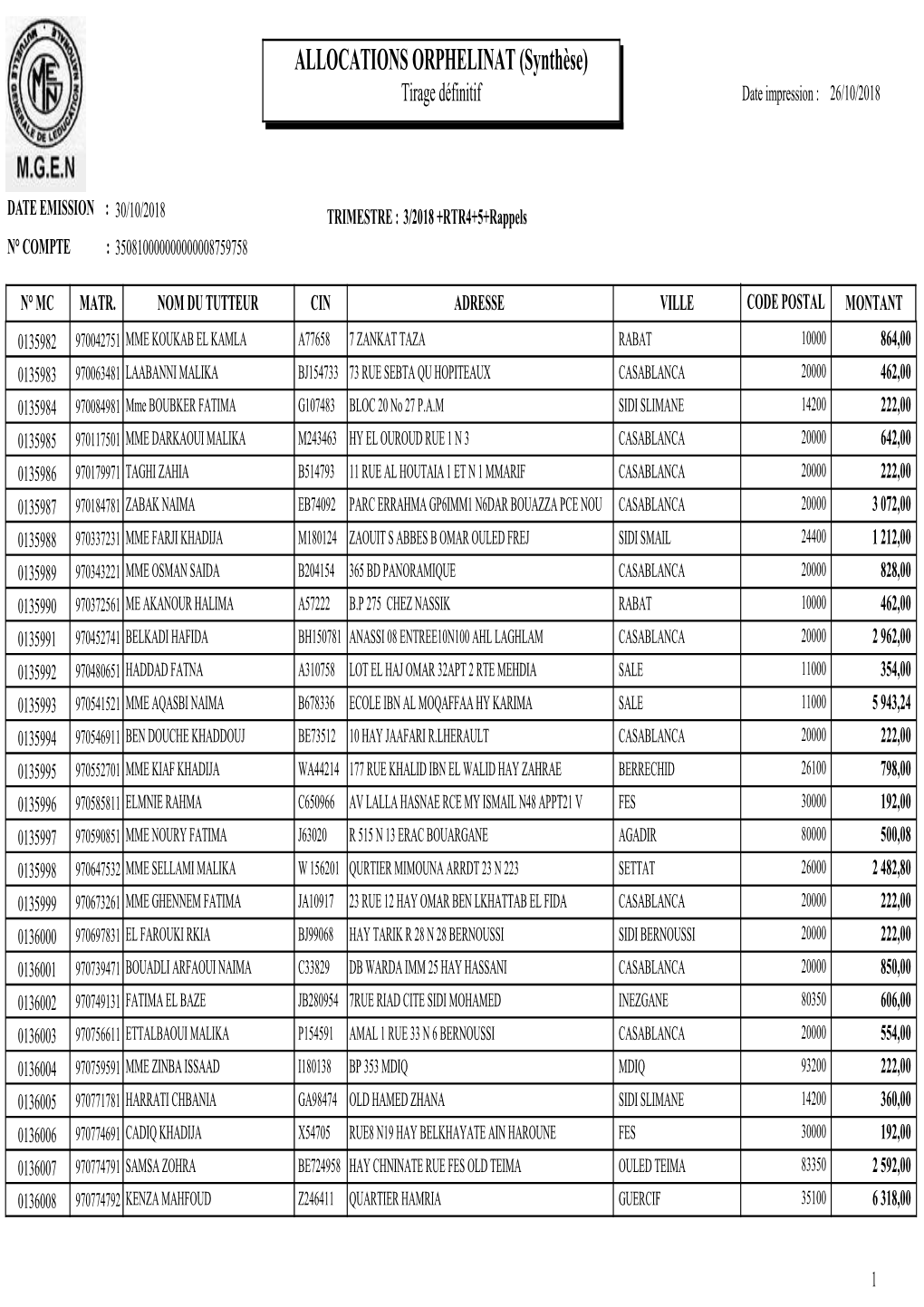 Tirage Définitif BE 06-2018.Pdf