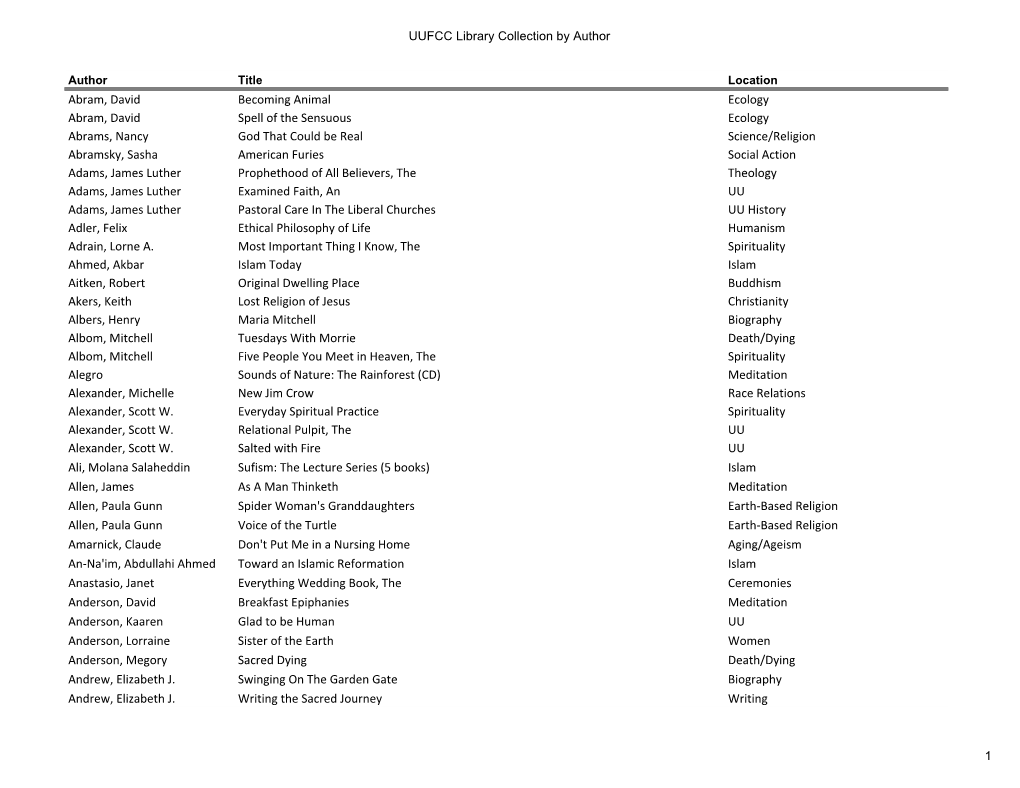 UUFCC Library for Catalog and Web 2019 Author 4