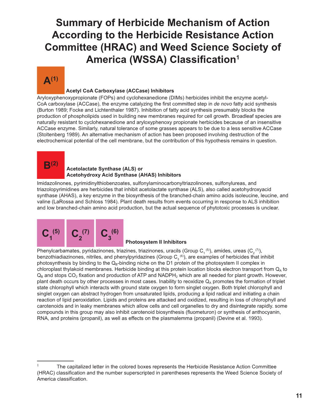 Summary of Herbicide Mechanism of Action According to the Herbicide Resistance Action Committee (HRAC) and Weed Science Society of America (WSSA) Classification