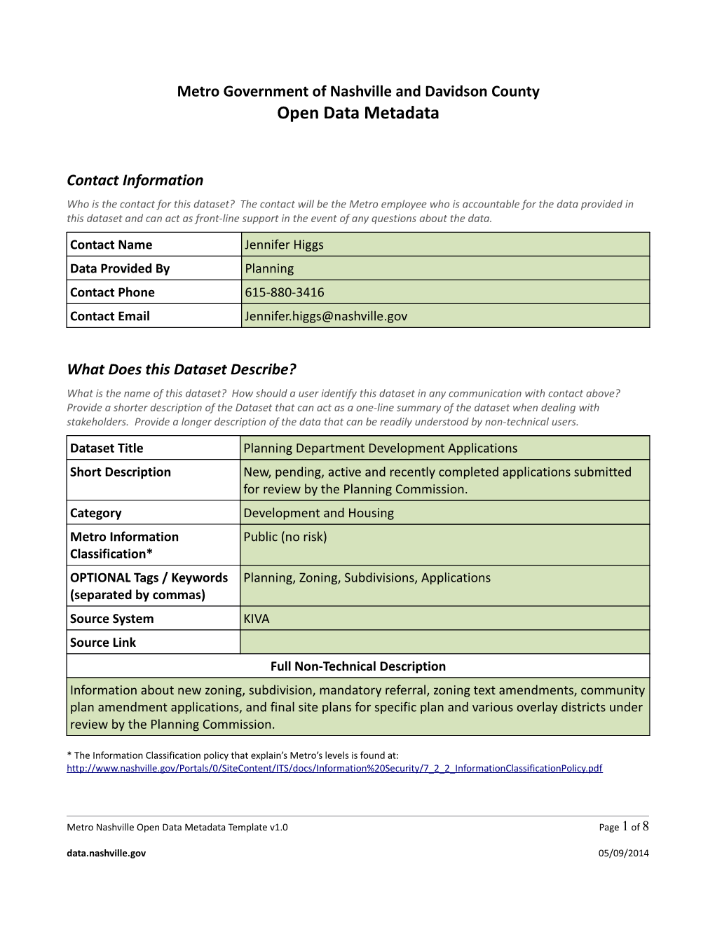 Metro Government of Nashville and Davidson Countyopen Data Metadata s3