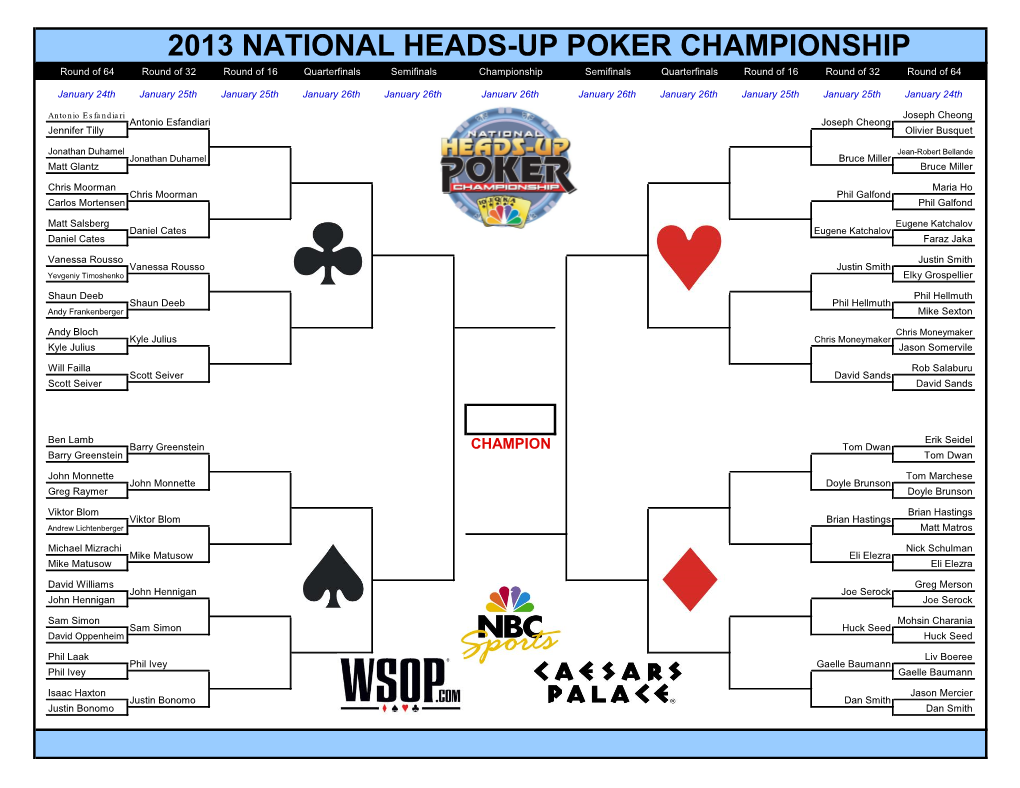 2013 National Heads-Up Poker Championship