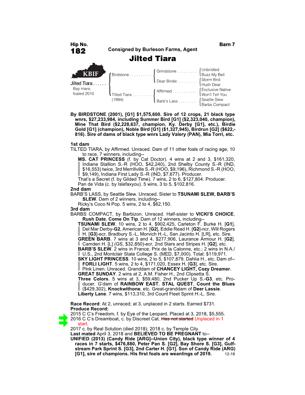 182 Consigned by Burleson Farms, Agent Jilted Tiara