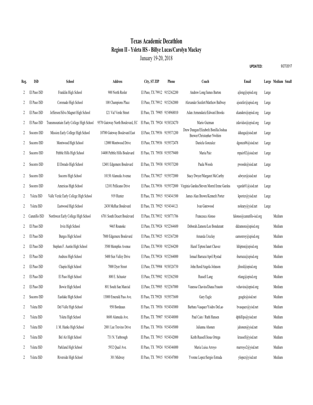 2017-18 Texas Academic Decathlon Region List