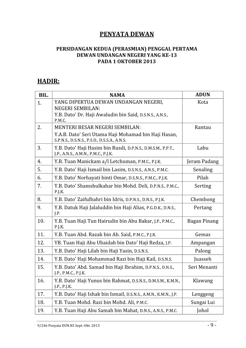 Penyata Dewan Hadir