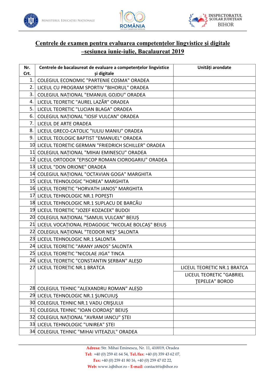 Sesiunea Iunie-Iulie, BAC 2019