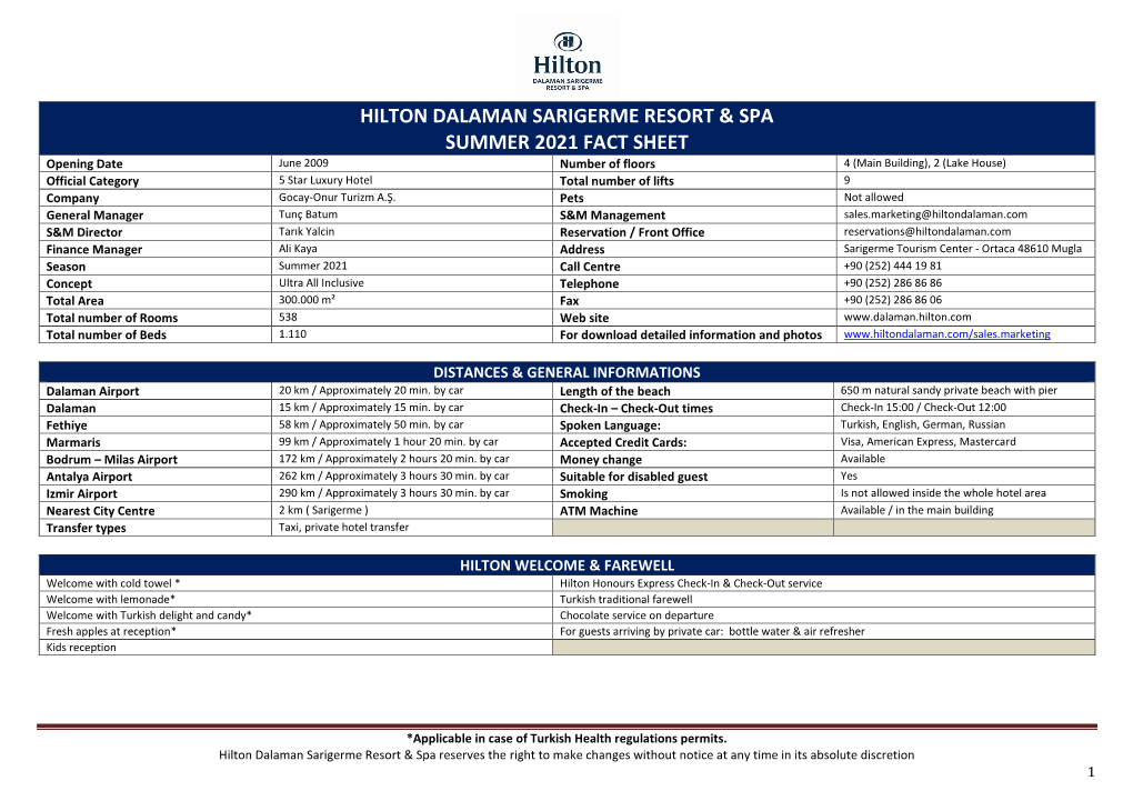 Hilton Dalaman Sarigerme Resort & Spa Summer 2021 Fact Sheet