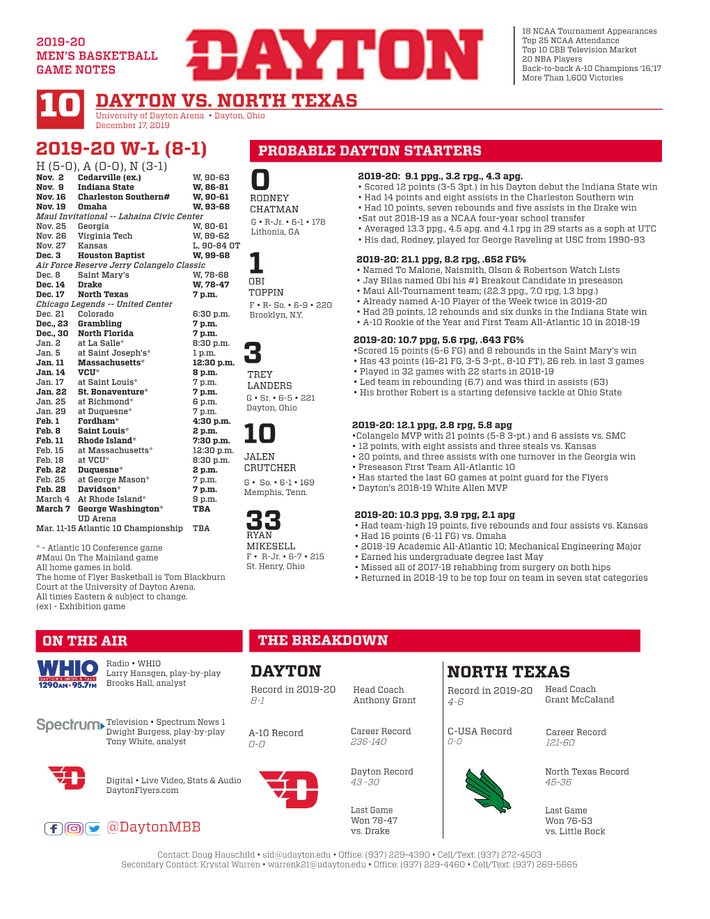 10 Dayton Vs. North Texas 2019-20 W-L (8-1)