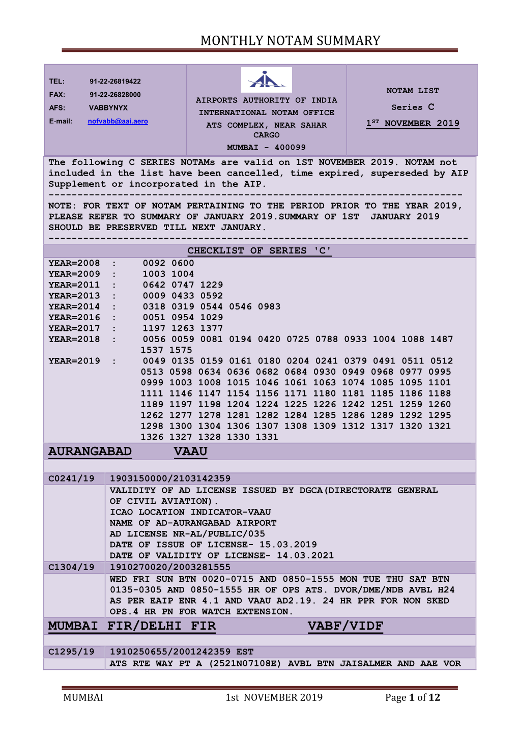 Monthly Notam Summary Aurangabad Vaau Mumbai Fir