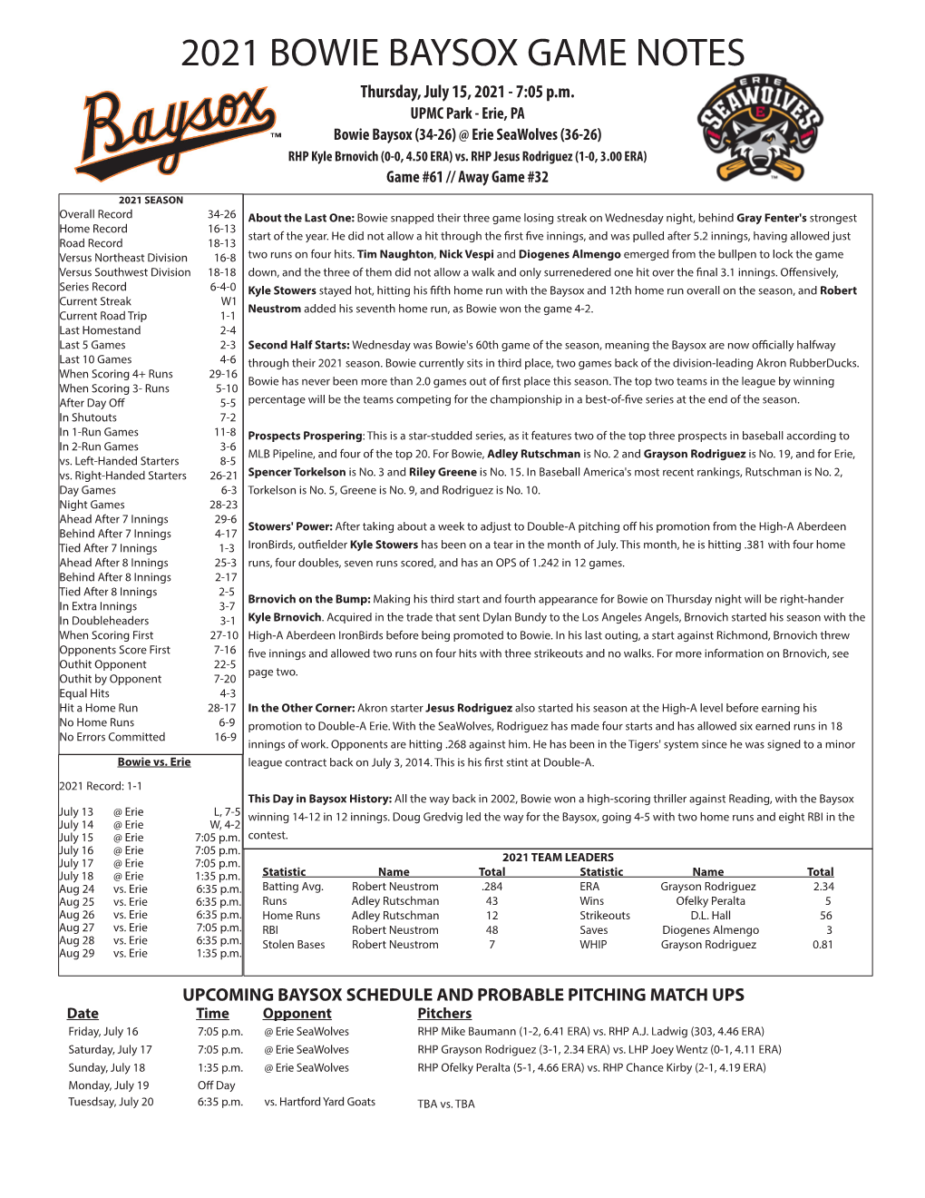 2021 BOWIE BAYSOX GAME NOTES Thursday, July 15, 2021 - 7:05 P.M