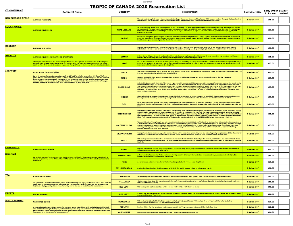 TROPIC of CANADA 2020 Reservation List COMMON NAME Early Order Quantity Botanical Name VARIETY DESCRIPTION Container Size & Pick-Up Required
