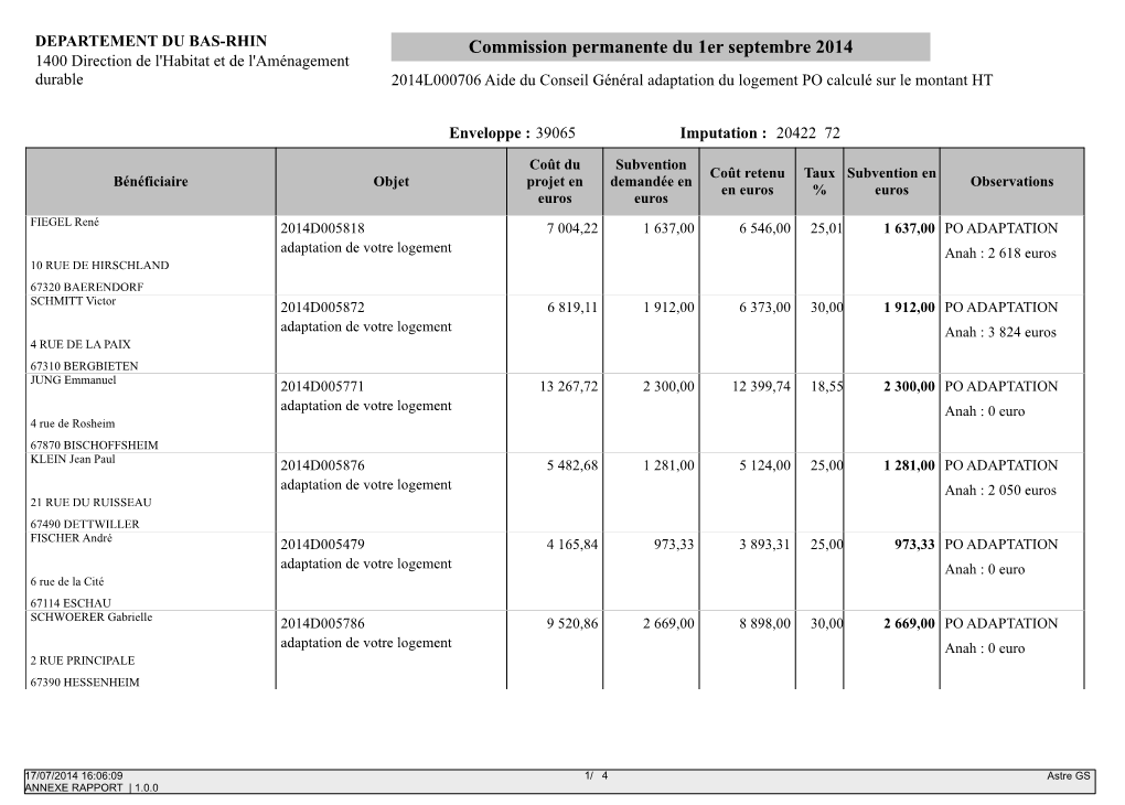 Commission Permanente Du 1Er Septembre 2014